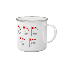 Veterný rukáv rýchlosti