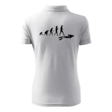 Evolúcia potápanie Evolúcia potápanie