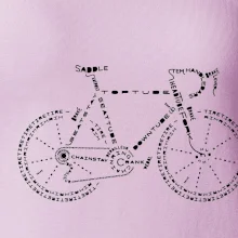 Bicykel názvy Bicykel názvy