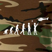 Evolúcia modelárov Evolúcia modelárov