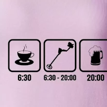 Káva detektor pivo Káva detektor pivo