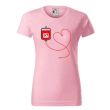 Transfúzia srdce Transfúzia srdce