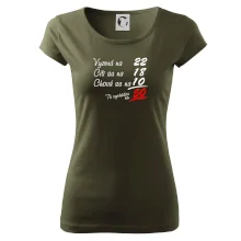 Vyzerá, cíti sa, chová sa - 50 rokov Vyzerá, cíti sa, chová sa - 50 rokov