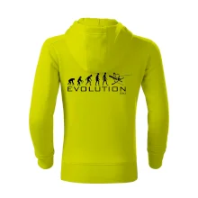 Evolúcia lyžovanie Evolúcia lyžovanie