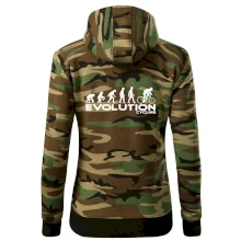 Evolúcia cyklistiky Evolúcia cyklistiky