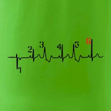 Moto EKG radenie Moto EKG radenie