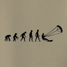 Evolúcia KITEBOARDING