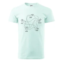 Kameň nožnice papier Spock