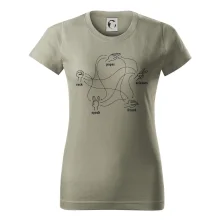 Kameň nožnice papier Spock