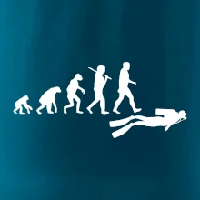 Evolúcia potápanie Evolúcia potápanie