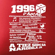 1996 v kocke