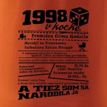 1998 v kocke