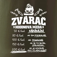 Hodinová mzda zvárač