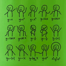 Algebra dance Algebra dance