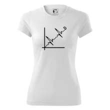 EKG graf bitcoin EKG graf bitcoin