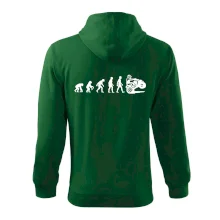 Evolúcia quad štvorkolka Evolúcia quad štvorkolka