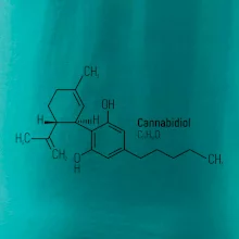 Molekulárna štruktúra CBD (Canabidiol)