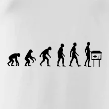 Evolúcia akvaristika