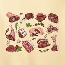 Mäso na gril Mäso na gril