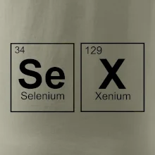 SEX- periodická tabuľka