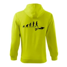 Evolúcia potápanie Evolúcia potápanie