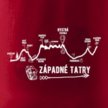 Profil kopca Západné Tatry Profil kopca Západné Tatry