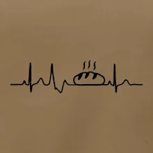 Ekg chleba