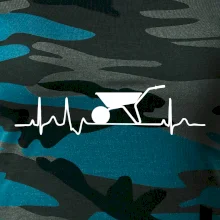 EKG koliesko EKG koliesko