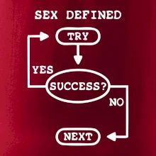 Sex diagram