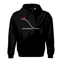 I have potential I have potential