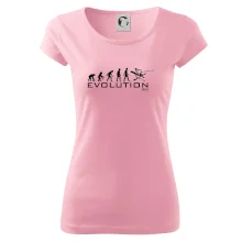 Evolúcia lyžovanie Evolúcia lyžovanie