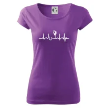 EKG ľadové korčule