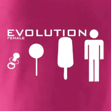 Evolúcia ženy Evolúcia ženy