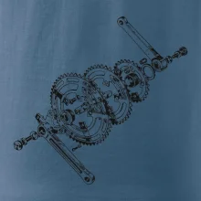 Cyklo rozkres prevody