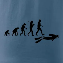 Evolúcia potápanie Evolúcia potápanie