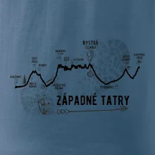 Profil kopca Západné Tatry