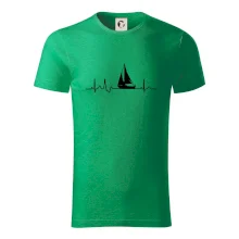 EKG plachetnica EKG plachetnica