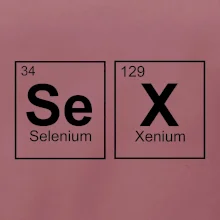 SEX- periodická tabuľka