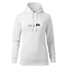 EKG hasiči EKG hasiči