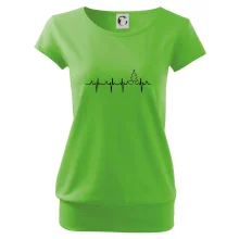 EKG Vianočný stromek EKG Vianočný stromek