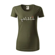 Moto EKG radenie Moto EKG radenie