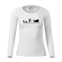 Evolution of man (supersport) Evolution of man (supersport)