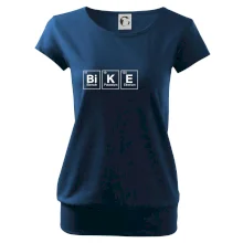 BiKE - periodická tabuľka BiKE - periodická tabuľka