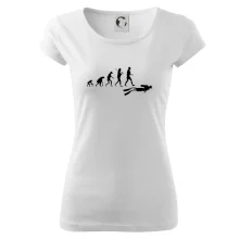 Evolúcia potápanie Evolúcia potápanie