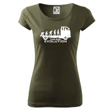 Truck driver evolution Truck driver evolution