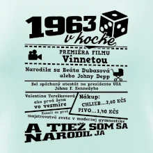 1963 v kocke 1963 v kocke