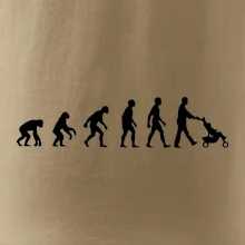 Evolúcia otecko Evolúcia otecko