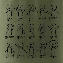 Algebra dance Algebra dance