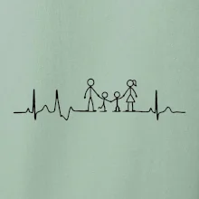 EKG rodina a dvaja chlapci