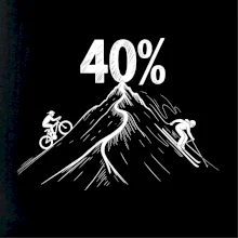 Narodeniny cyklista a lyžiar 40